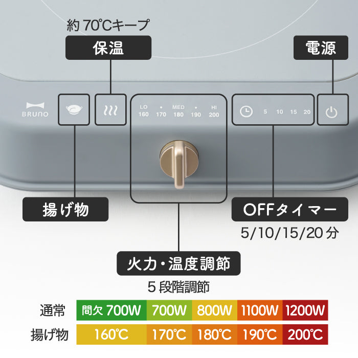 IHコンロ ブルーノ IHクッキングヒーター IH調理器 おしゃれ 卓上 小型